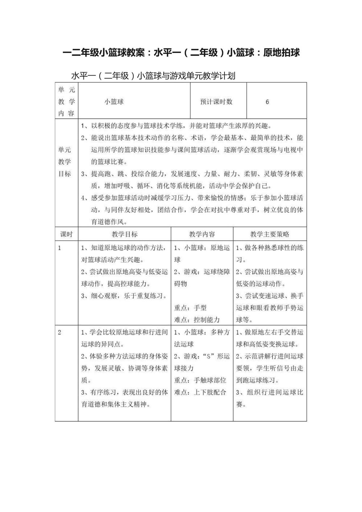 篮球运球训练对学生评价语